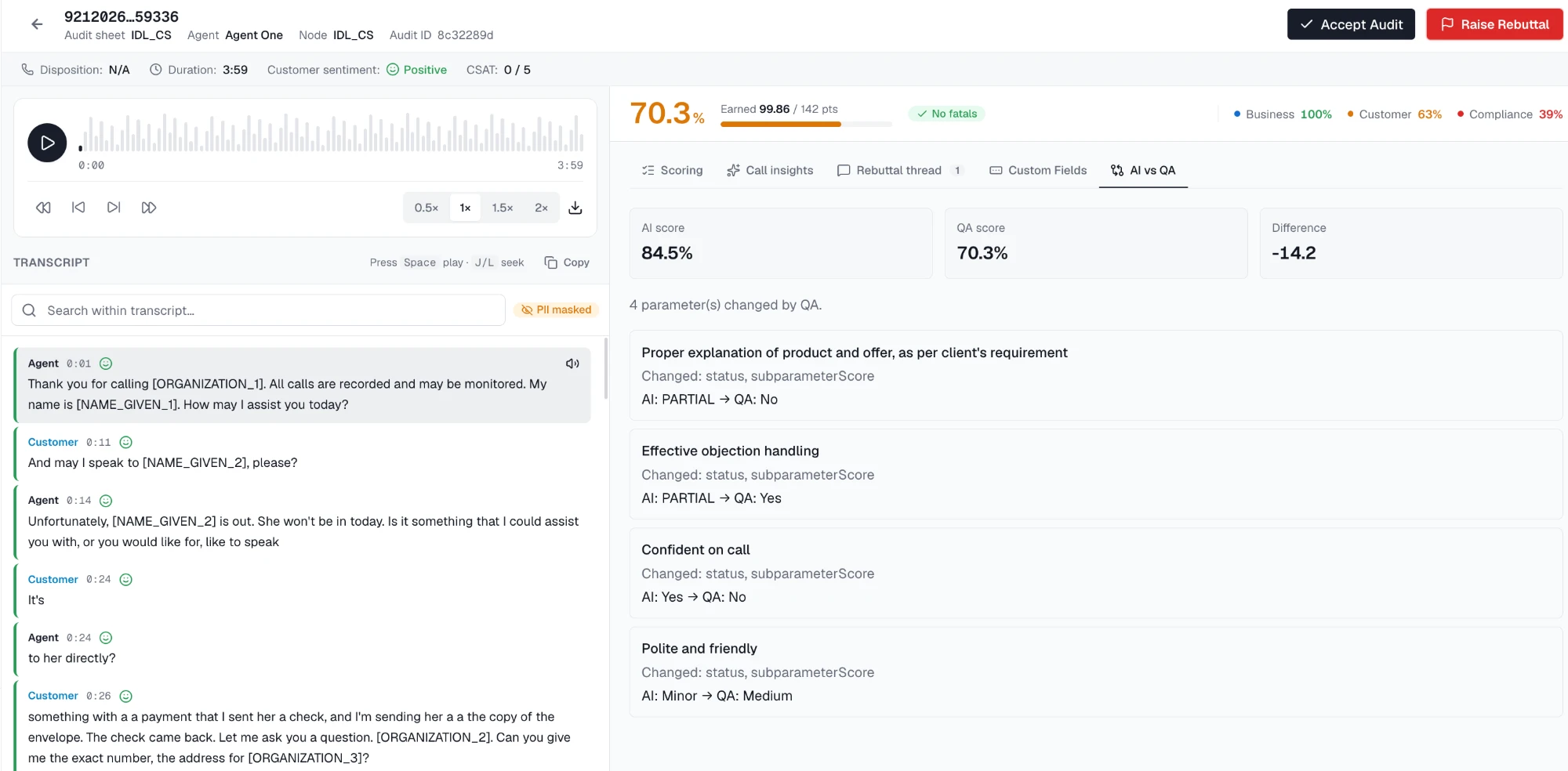 Audit workspace — recording, PII-masked transcript, and AI vs QA score comparison showing every parameter the QA changed